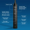 Mitimi D36 Sonic Electric Toothbrush with 3 Intensity Levels & 5 Modes, Wireless Fast Charge, for Adults & Kids